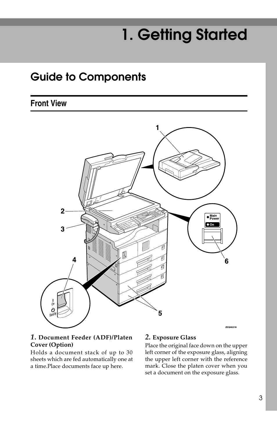 Getting started, Guide to components | Savin F ax Machine 1018 User Manual | Page 13 / 193