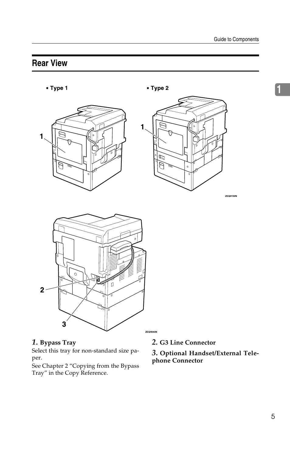 Rear view | Savin F ax Machine 1018 User Manual | Page 15 / 193