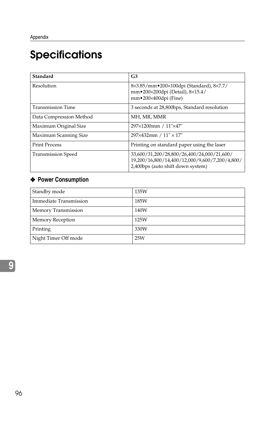 9specifications, Power consumption | Savin F ax Machine 1018 User Manual | Page 179 / 193