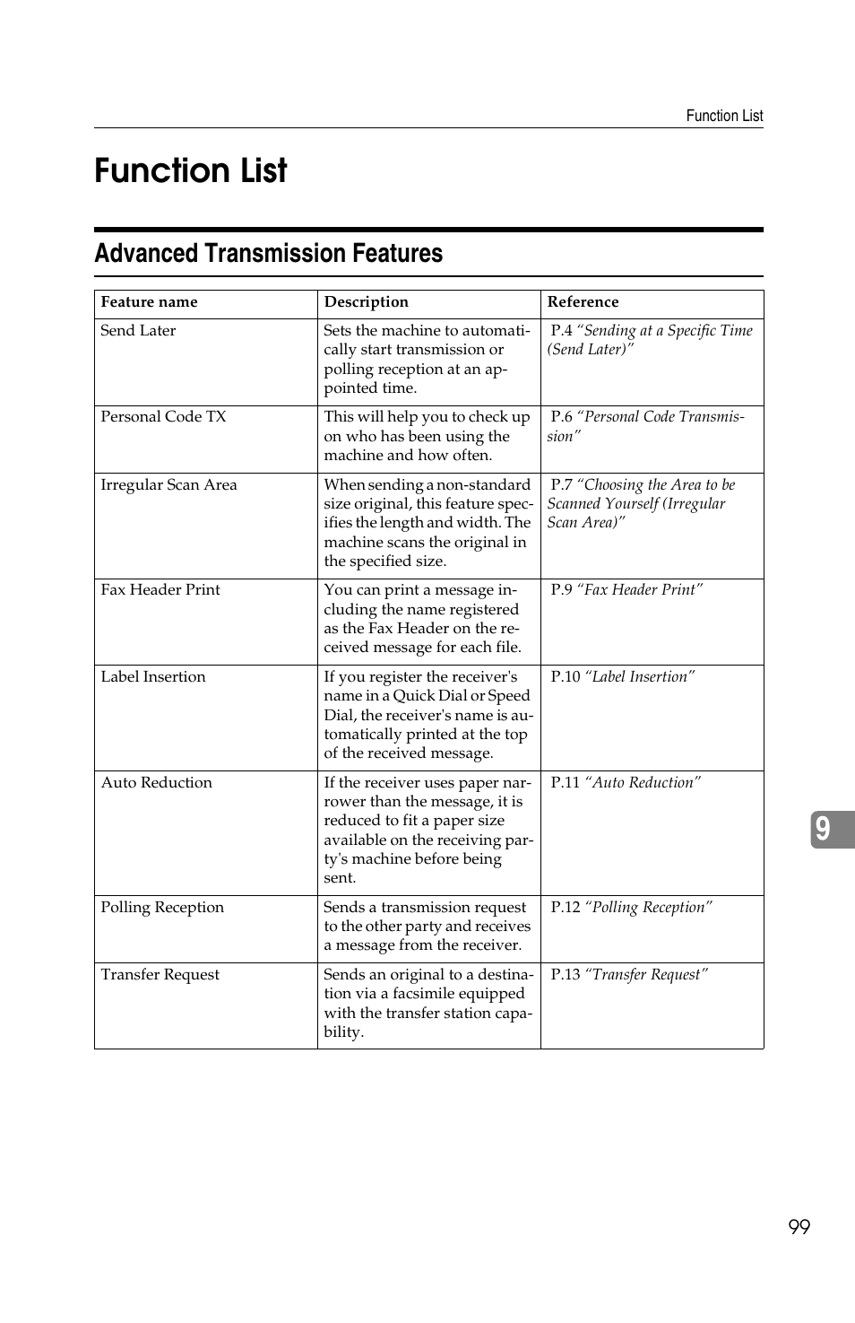 9function list, Advanced transmission features | Savin F ax Machine 1018 User Manual | Page 182 / 193