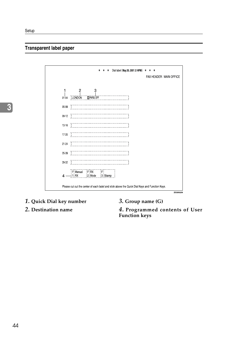 Savin F ax Machine 1018 User Manual | Page 54 / 193