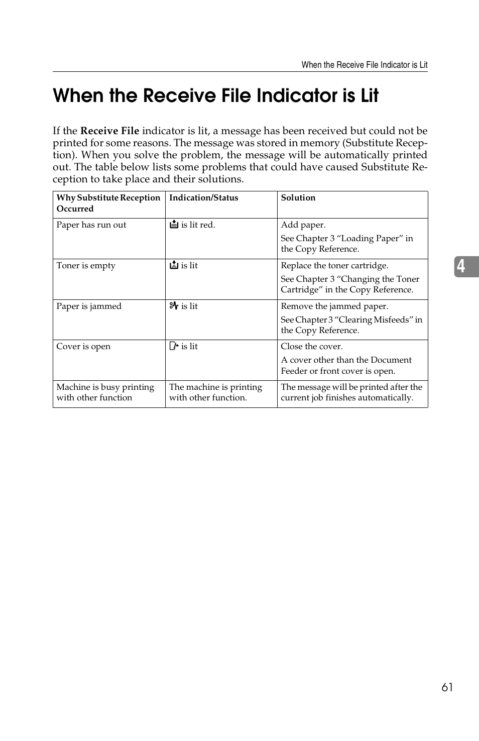 4when the receive file indicator is lit | Savin F ax Machine 1018 User Manual | Page 71 / 193