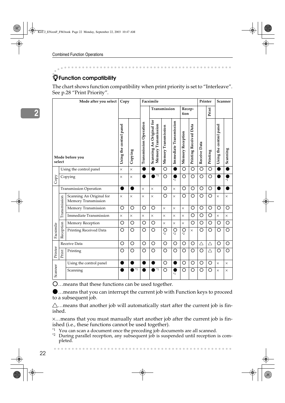 Savin 4015 User Manual | Page 34 / 128