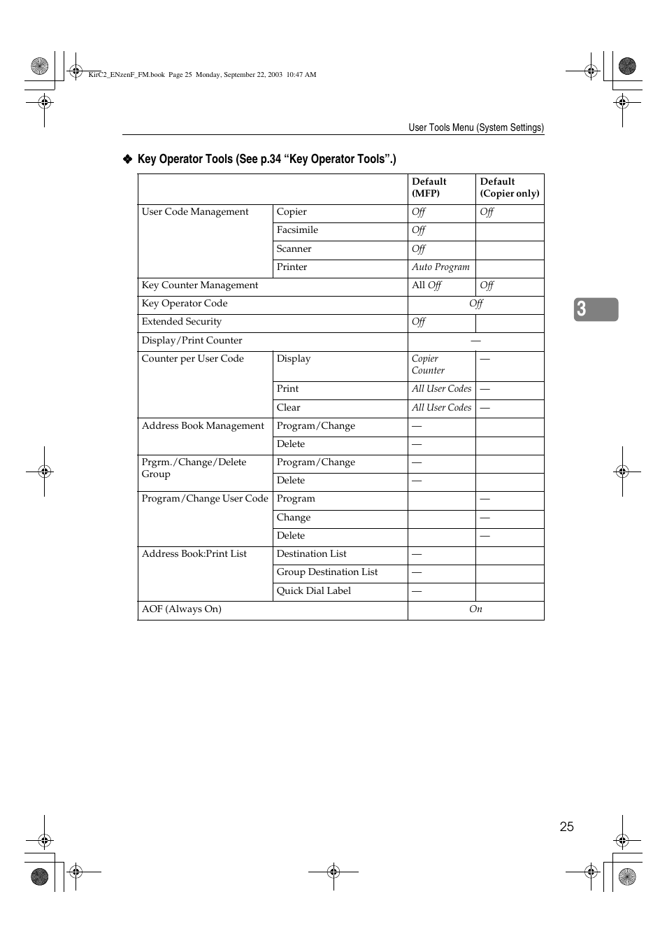 Savin 4015 User Manual | Page 37 / 128