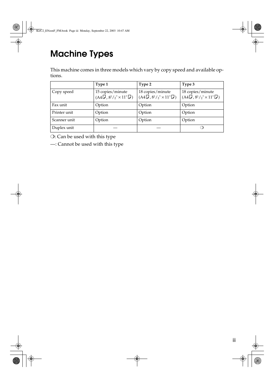 Machine types | Savin 4015 User Manual | Page 5 / 128