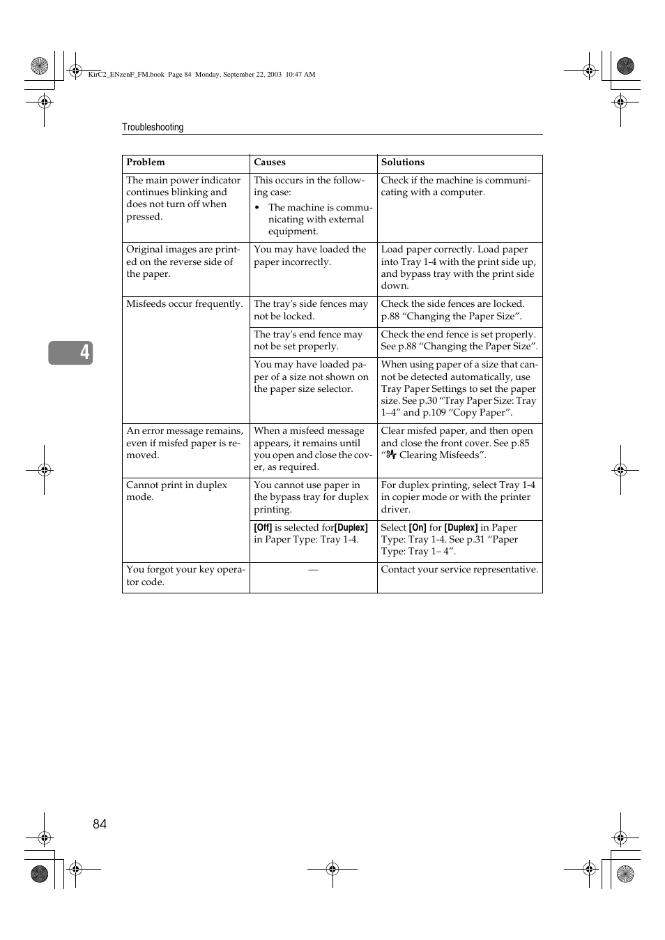 Savin 4015 User Manual | Page 96 / 128