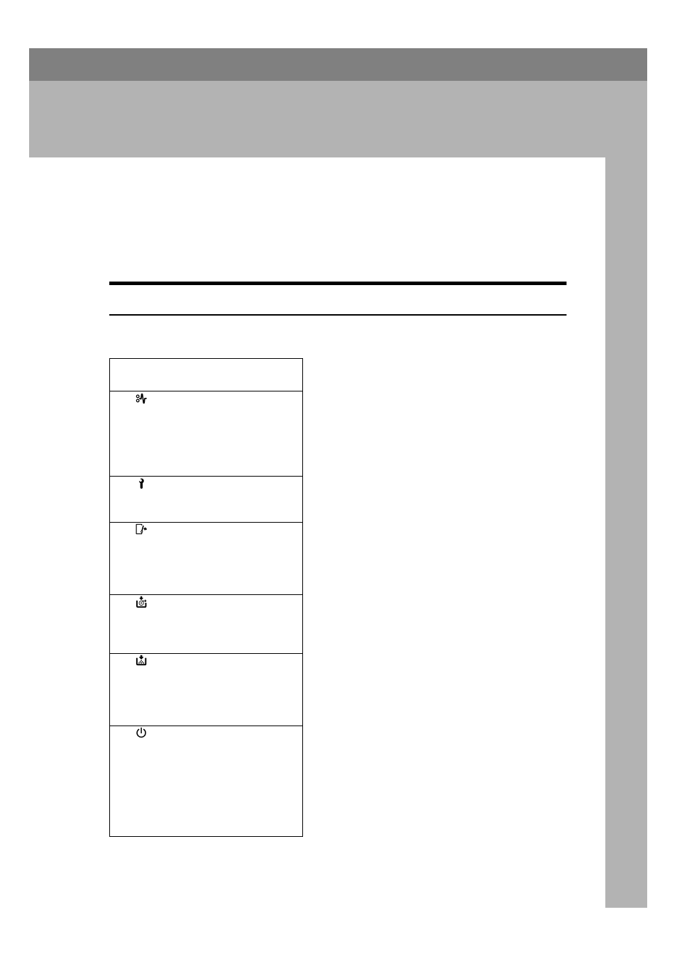 Troubleshooting, If something goes wrong, If indicator lights up | Savin 7800W User Manual | Page 71 / 95