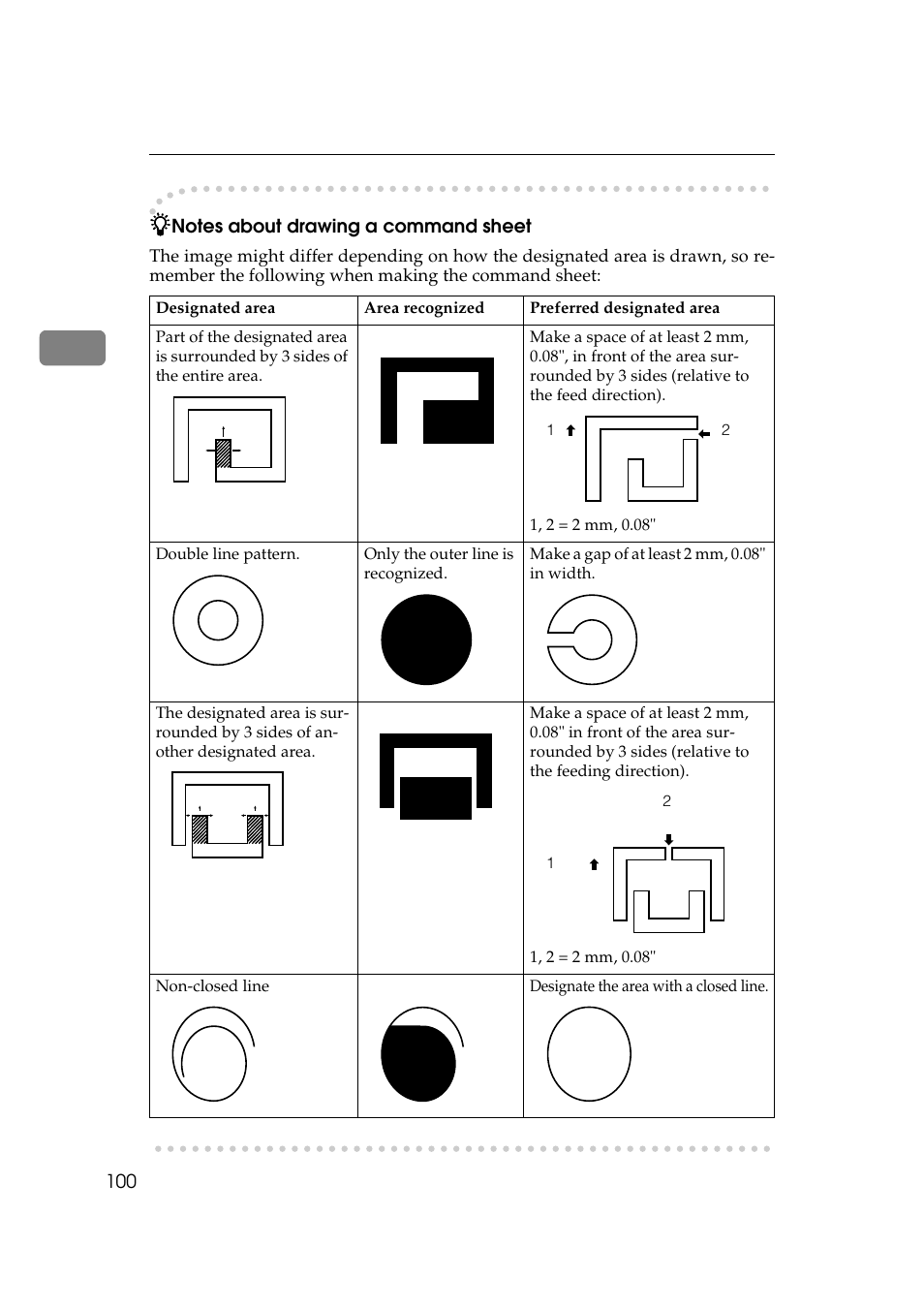 Savin 5450 User Manual | Page 120 / 230