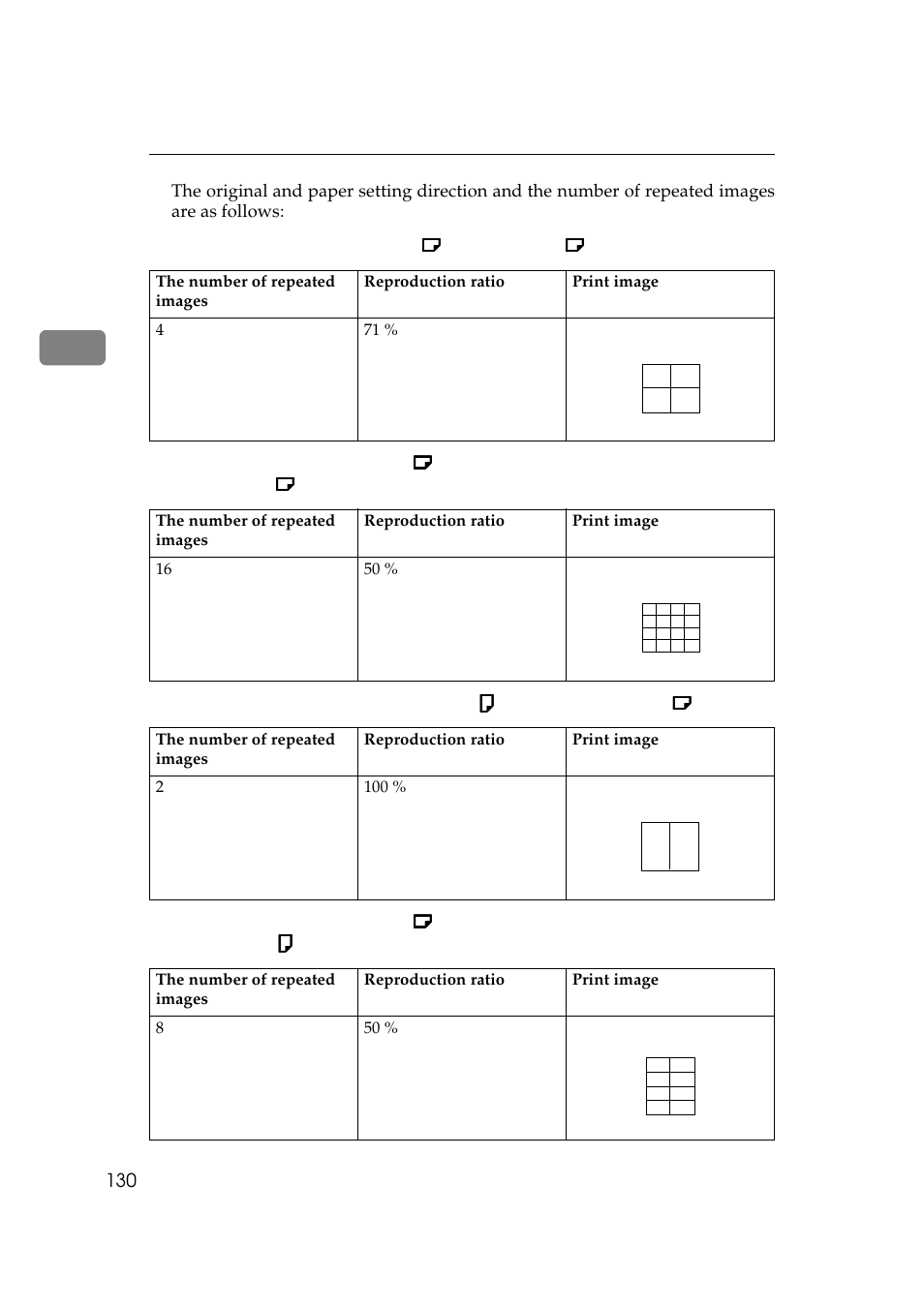 Savin 5450 User Manual | Page 150 / 230