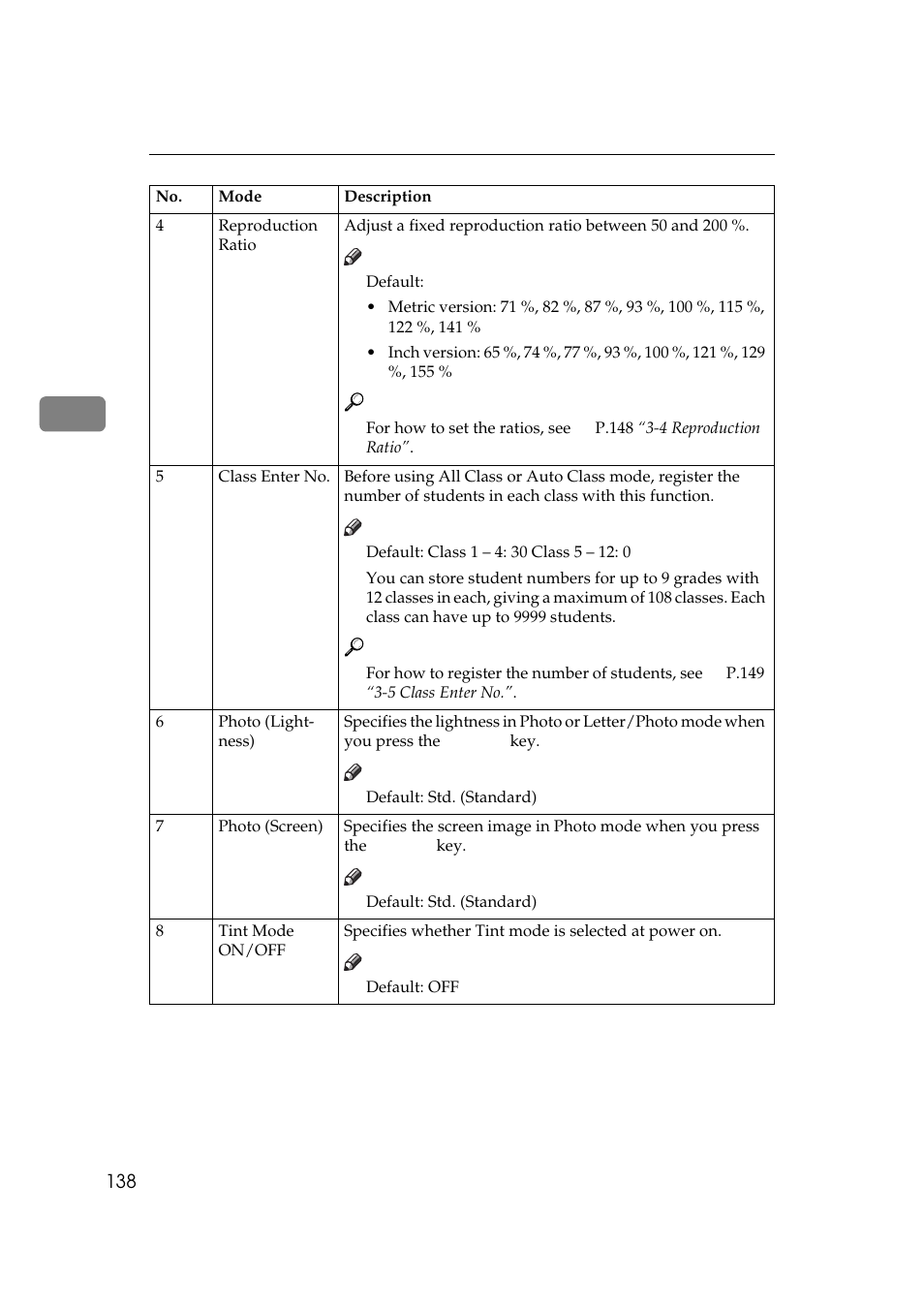 Savin 5450 User Manual | Page 158 / 230