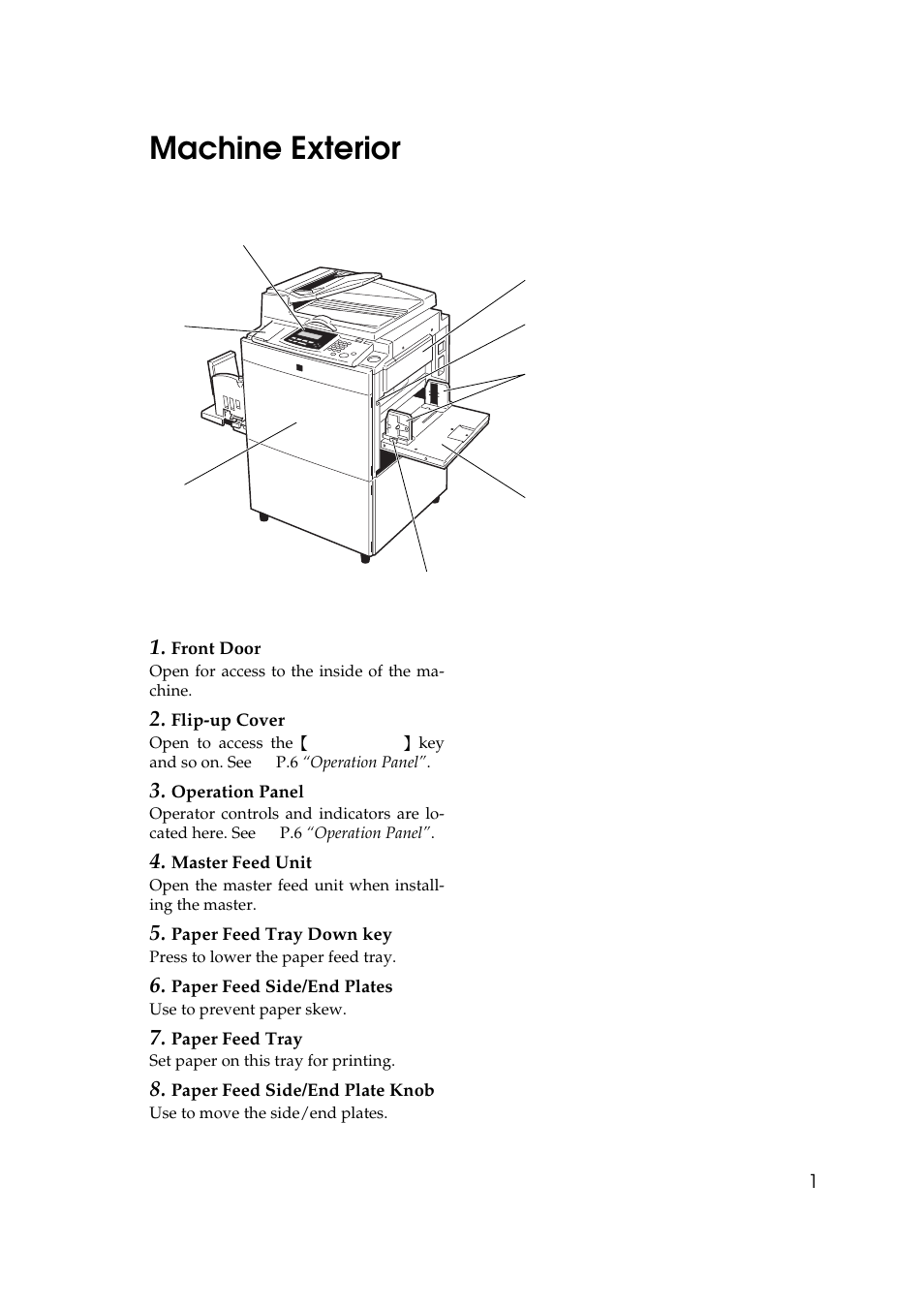 Machine exterior | Savin 5450 User Manual | Page 21 / 230