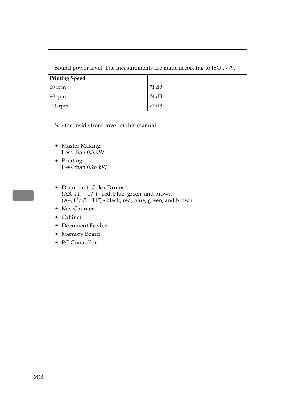 Savin 5450 User Manual | Page 224 / 230