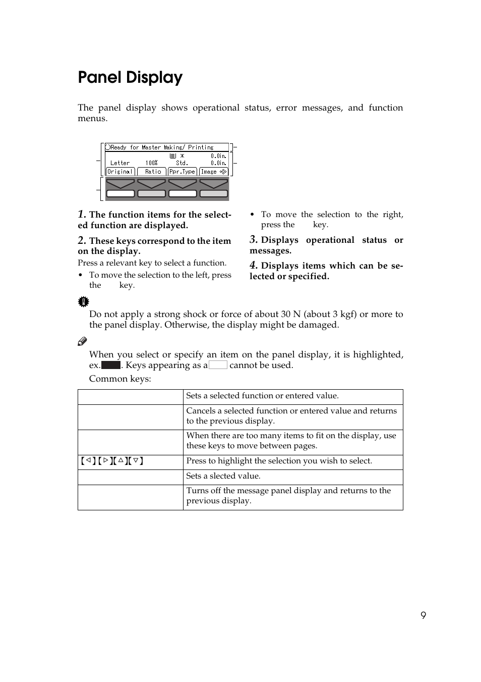 Panel display, P.9 “panel display | Savin 5450 User Manual | Page 29 / 230