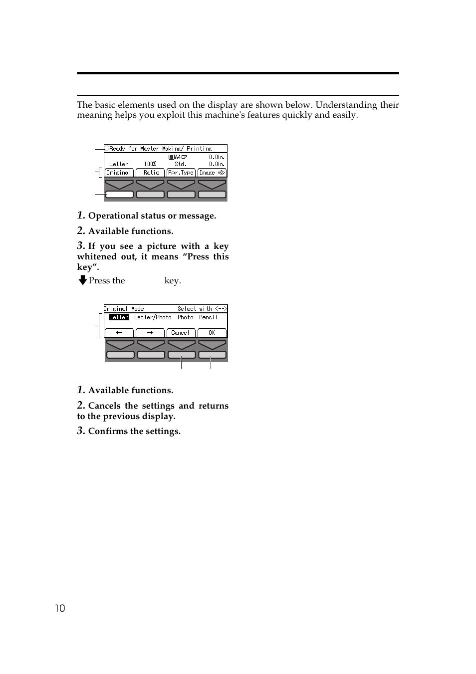 Display panel layout | Savin 5450 User Manual | Page 30 / 230