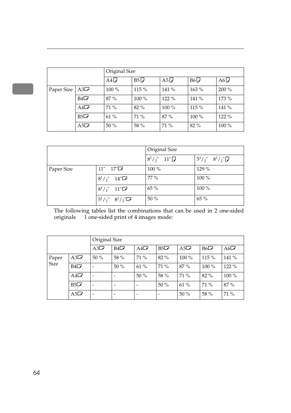 Savin 5450 User Manual | Page 84 / 230