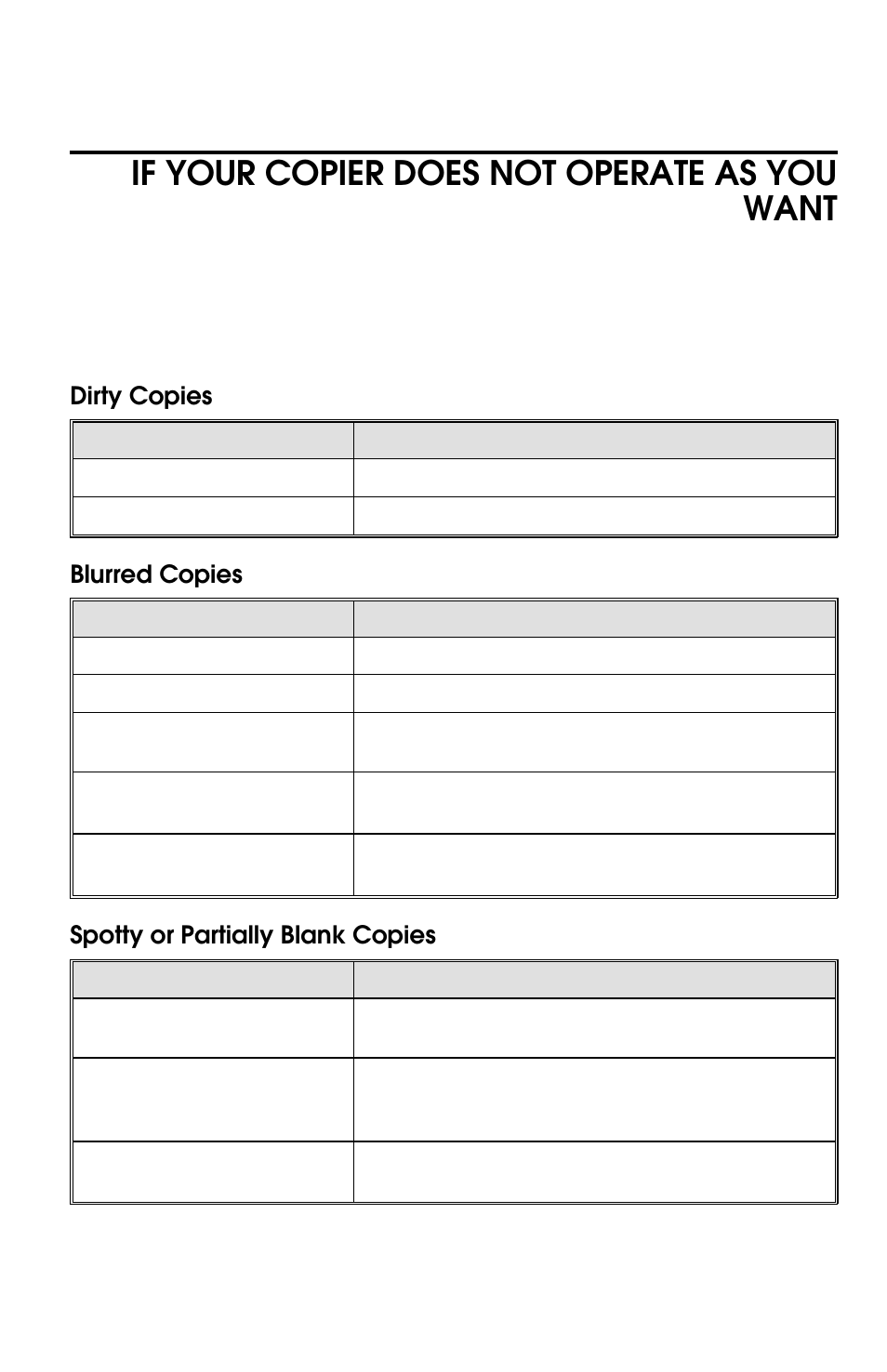 If your copier does not operate as you want | Savin 8700W User Manual | Page 38 / 69