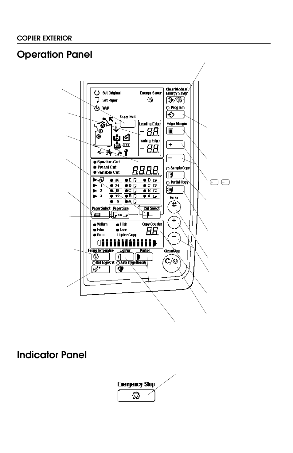 Operation panel, Indicator panel, Operation panel indicator panel | Savin 8700W User Manual | Page 9 / 69