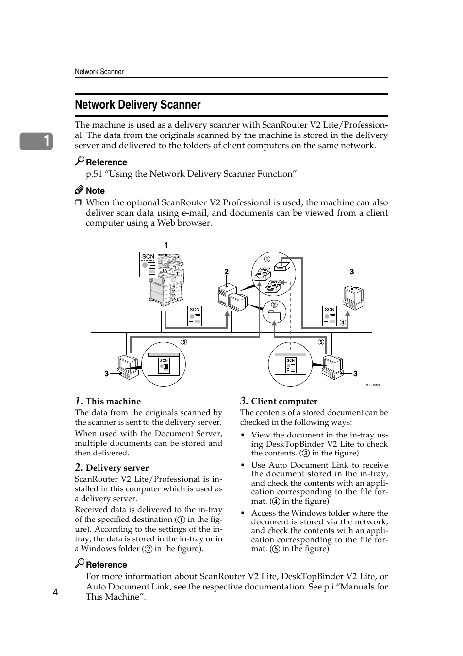 Network delivery scanner | Savin 2045 User Manual | Page 10 / 104