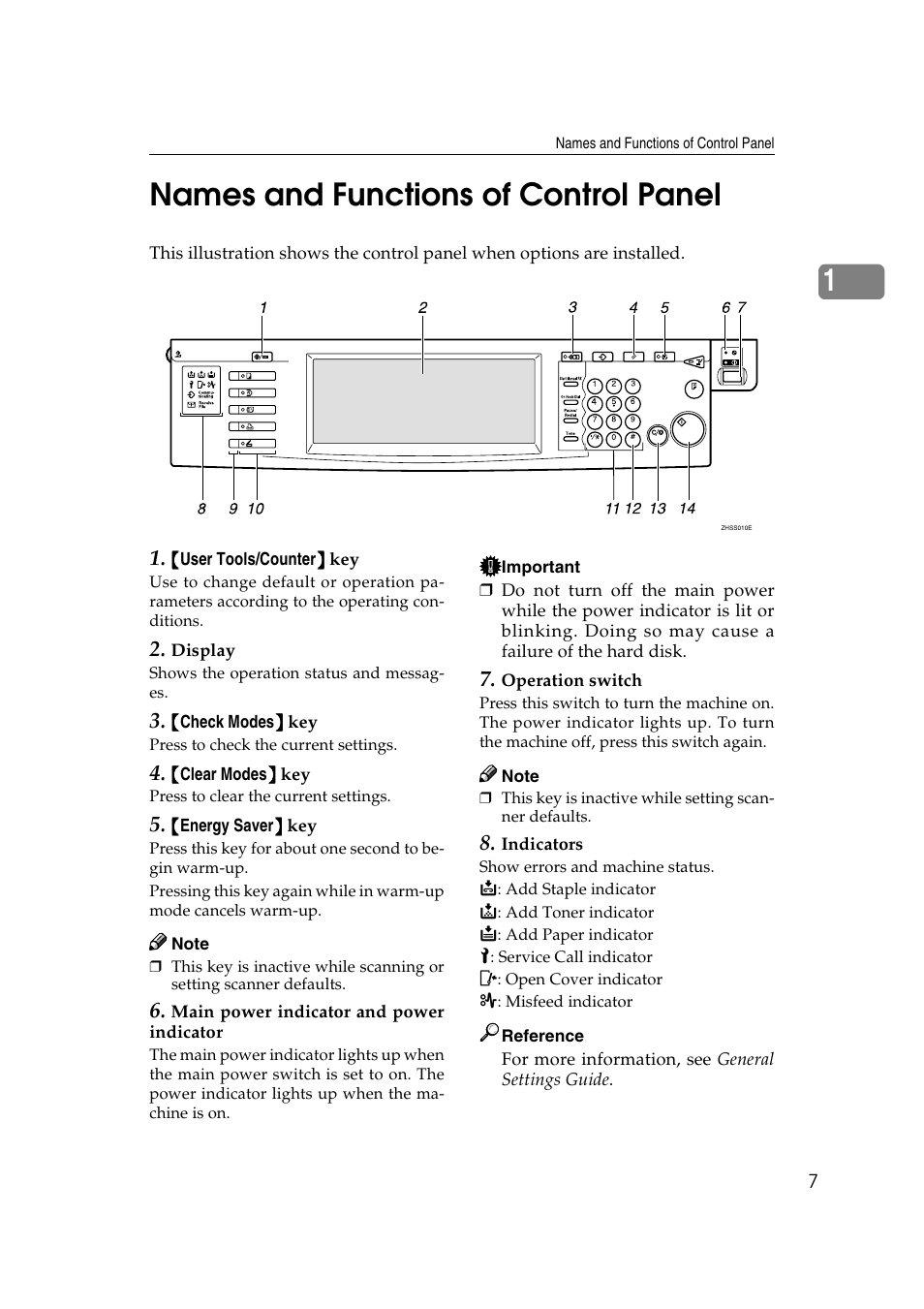 Names and functions of control panel, 1names and functions of control panel | Savin 2045 User Manual | Page 13 / 104