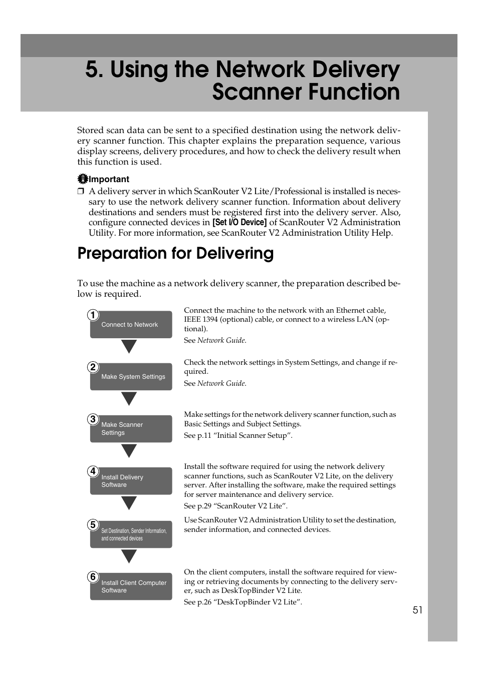  using the network delivery scanner function, Preparation for delivering, Using the network delivery scanner function | Savin 2045 User Manual | Page 57 / 104