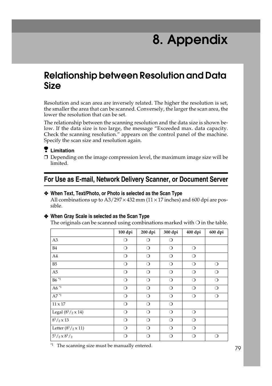  appendix, Relationship between resolution and data size, Appendix | When gray scale is selected as the scan type | Savin 2045 User Manual | Page 85 / 104