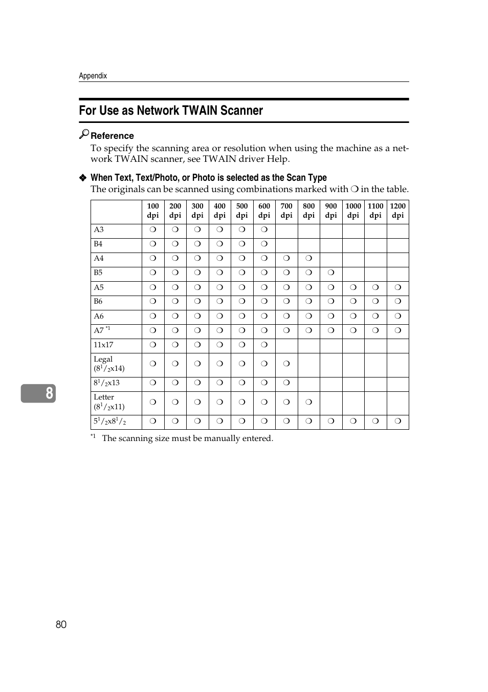 For use as network twain scanner | Savin 2045 User Manual | Page 86 / 104