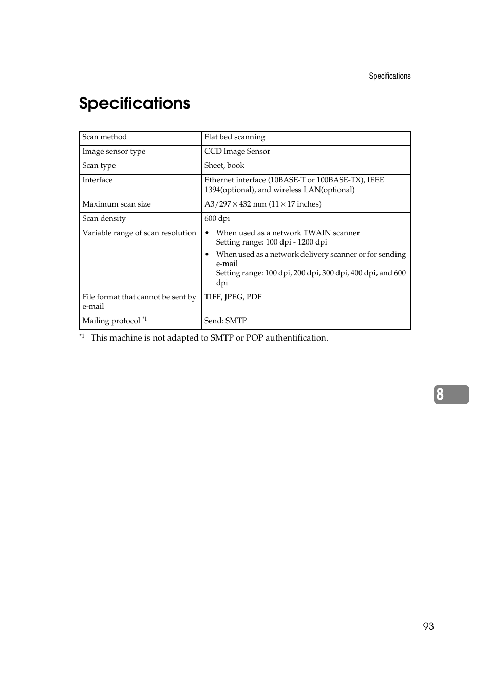 Specifications, 8specifications | Savin 2045 User Manual | Page 99 / 104