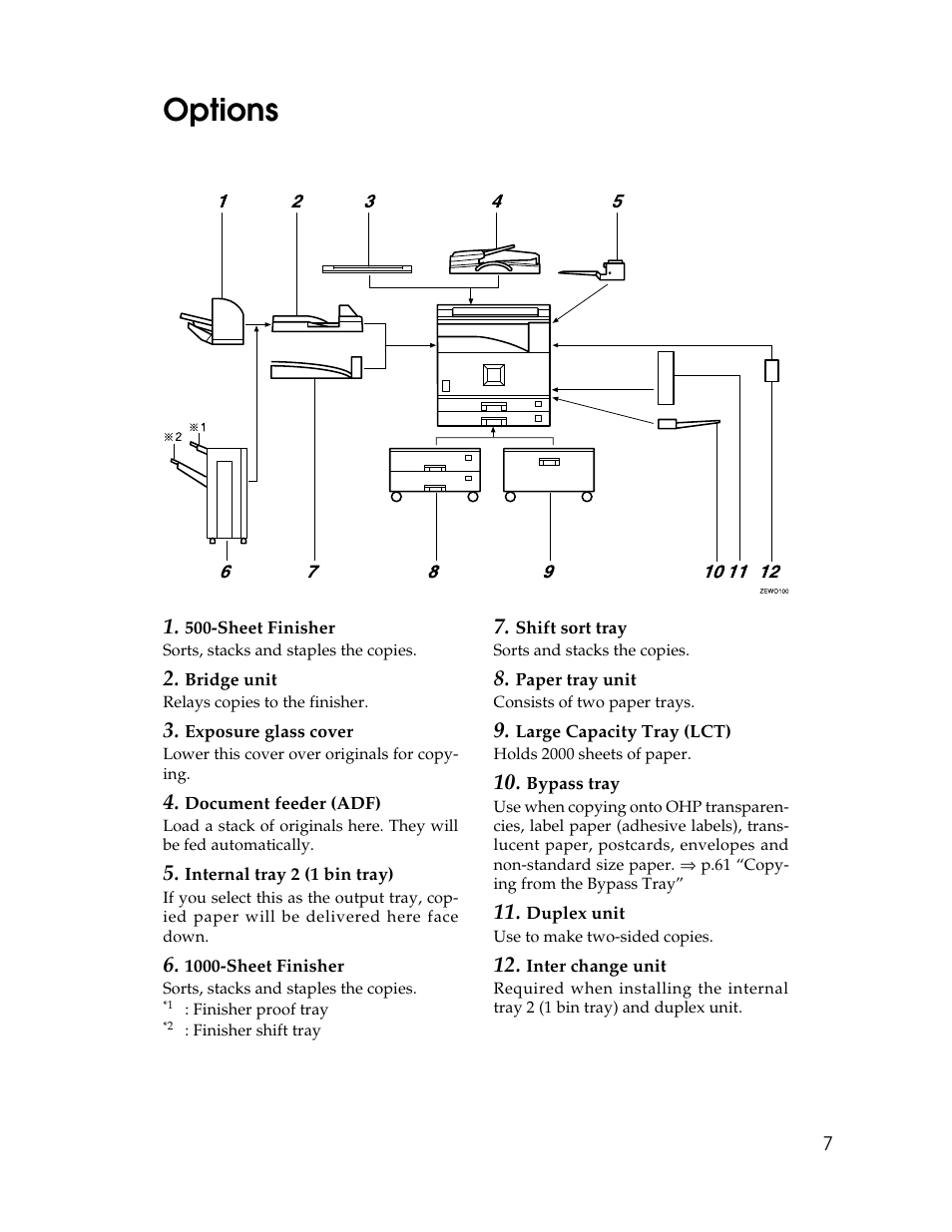 Options | Savin 2712 User Manual | Page 18 / 163