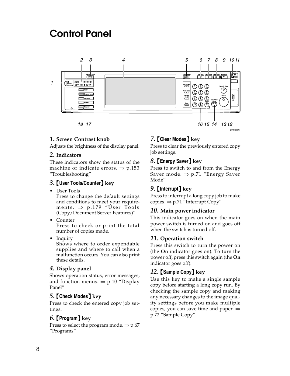 Control panel | Savin 2712 User Manual | Page 19 / 163