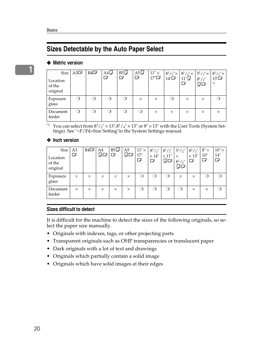 Sizes detectable by the auto paper select, Metric version, Inch version sizes difficult to detect | Savin 2712 User Manual | Page 31 / 163