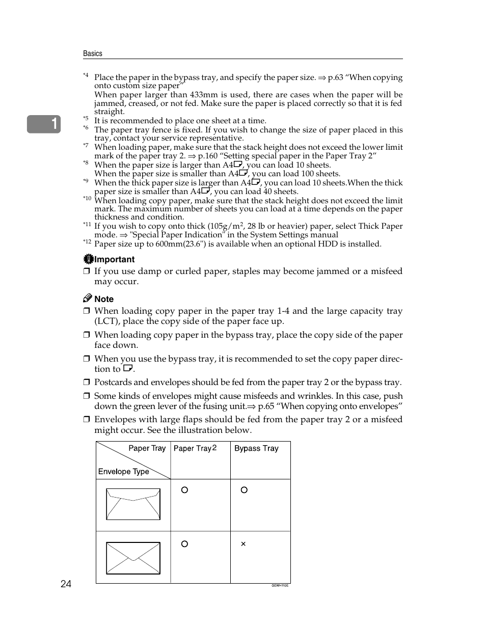 Savin 2712 User Manual | Page 35 / 163