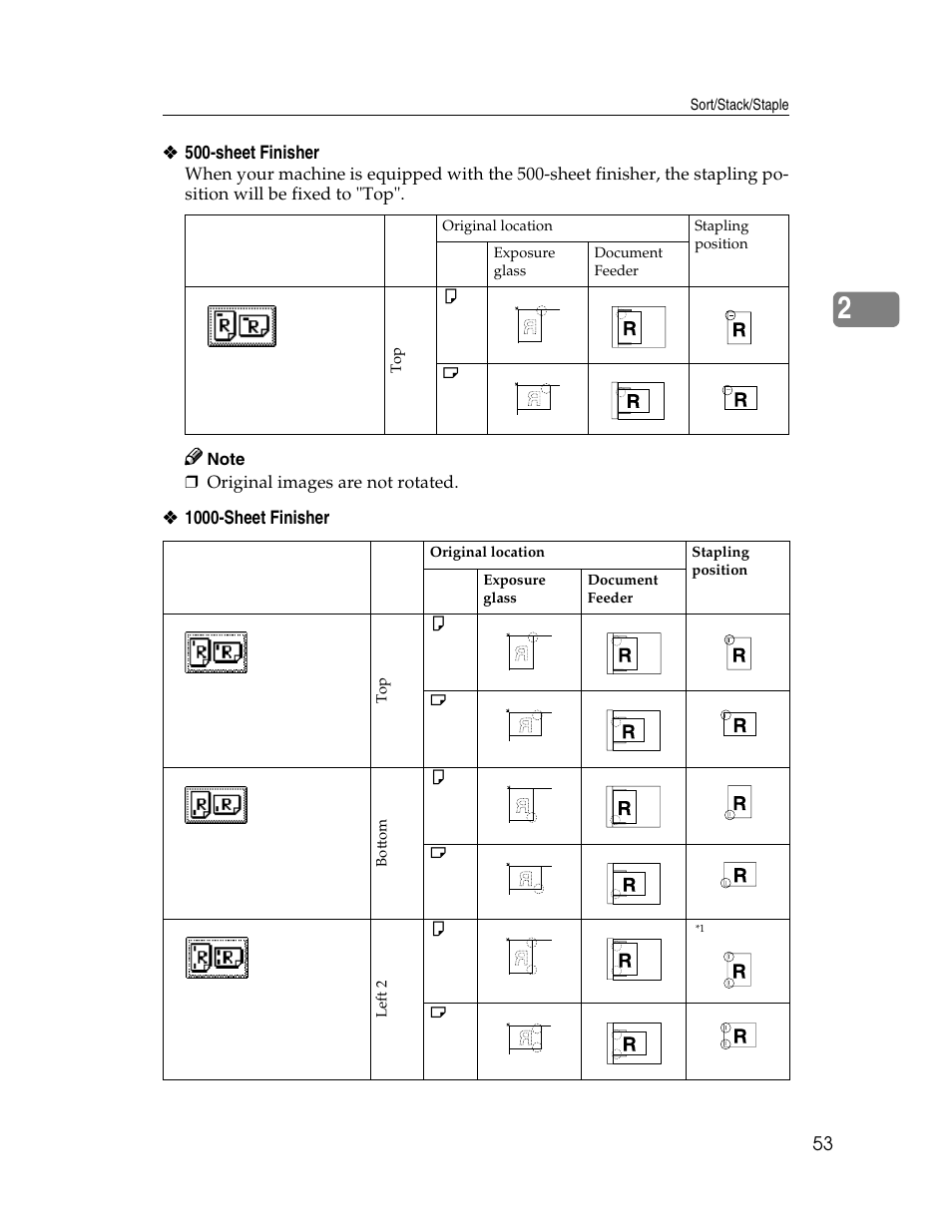 Savin 2712 User Manual | Page 64 / 163