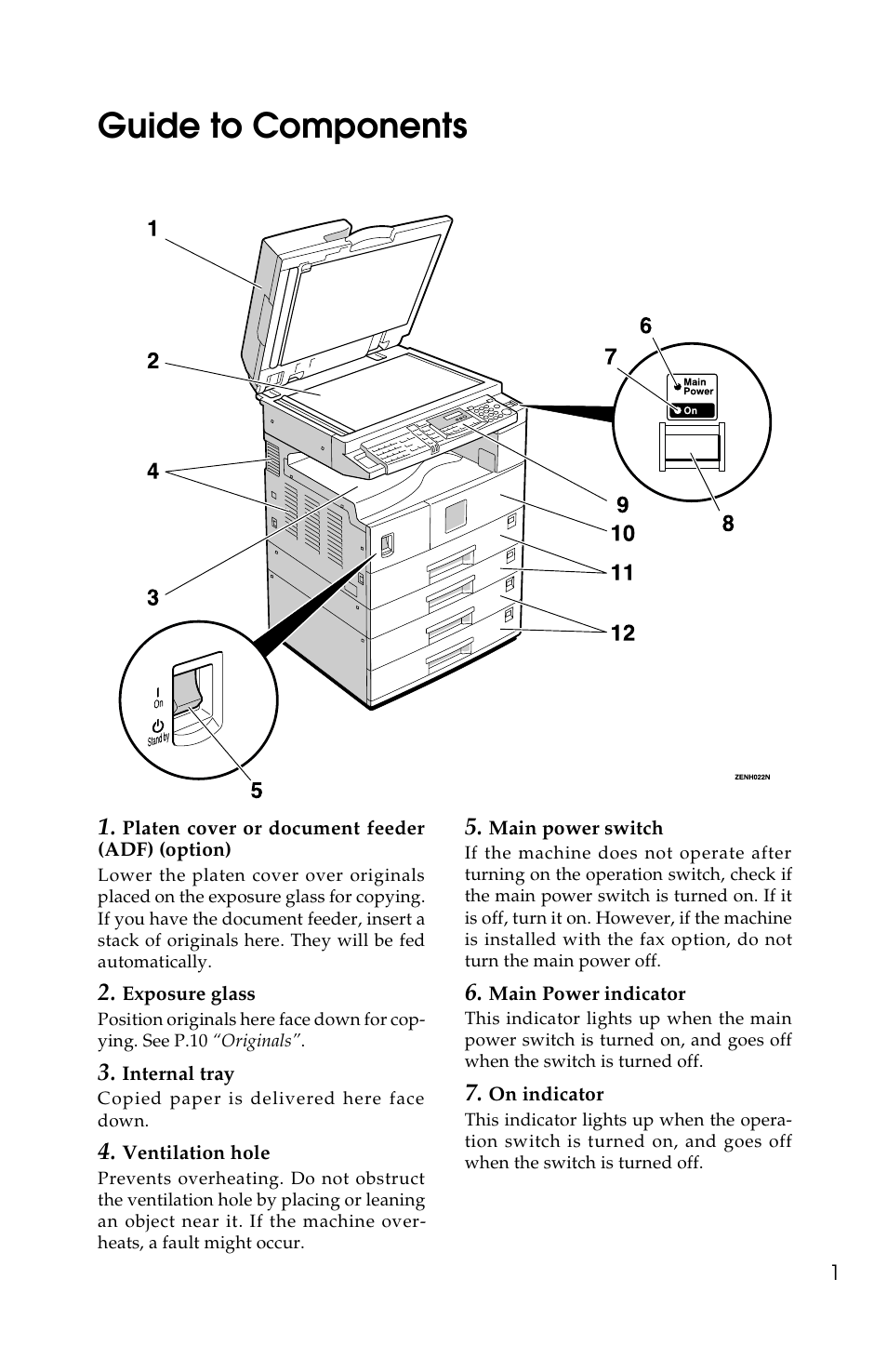 Guide to components | Savin 1802d User Manual | Page 15 / 56