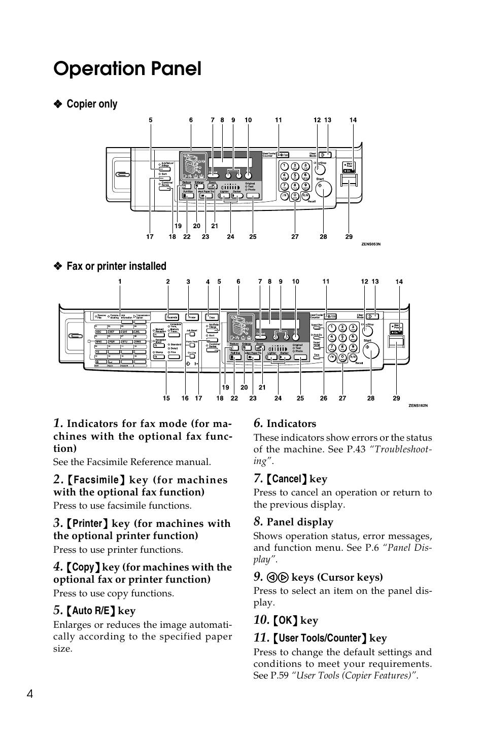 Operation panel | Savin 1802d User Manual | Page 18 / 56