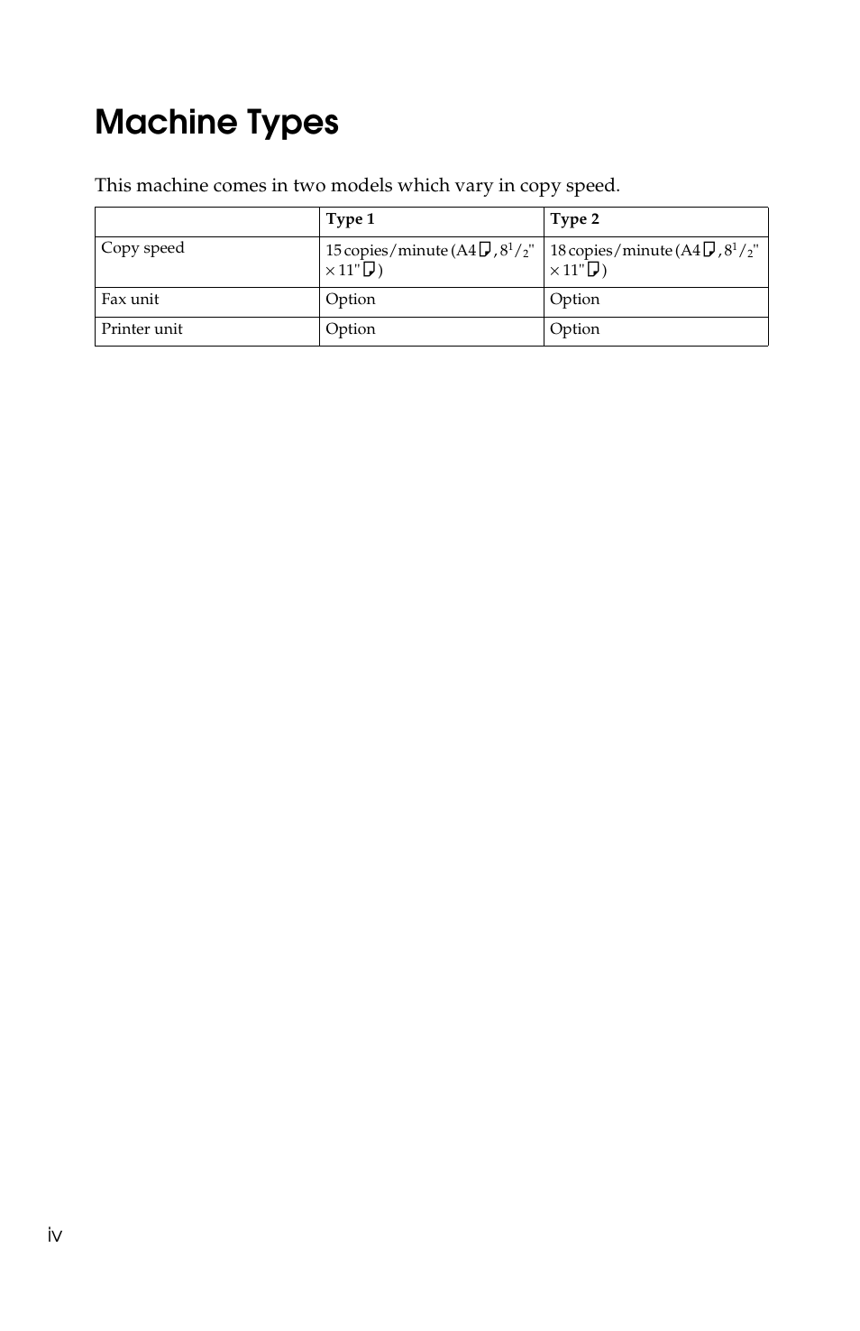 Machine types | Savin 1802d User Manual | Page 8 / 56