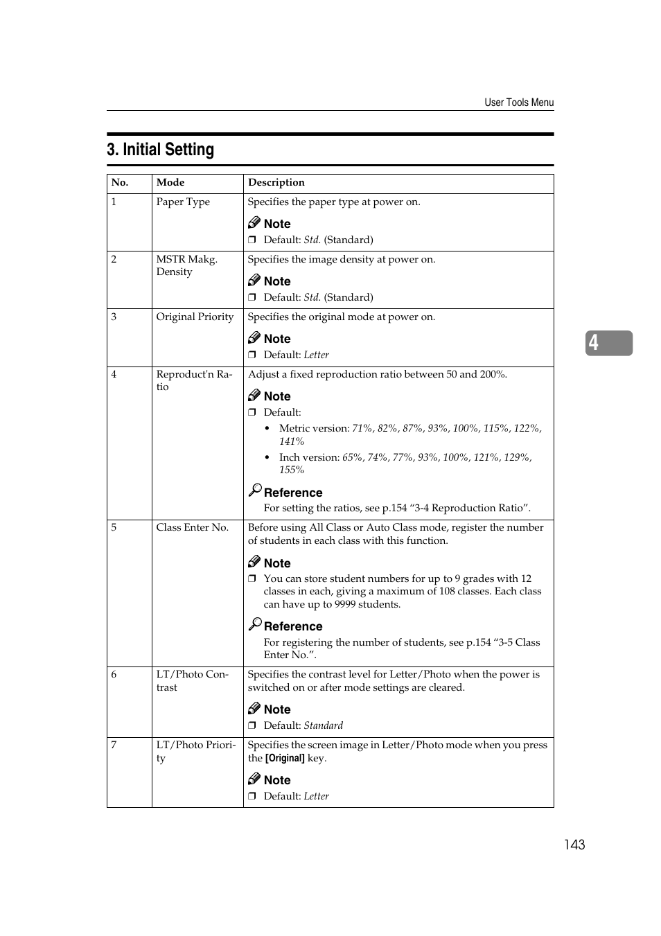 Initial setting | Savin 3360DNP User Manual | Page 163 / 233