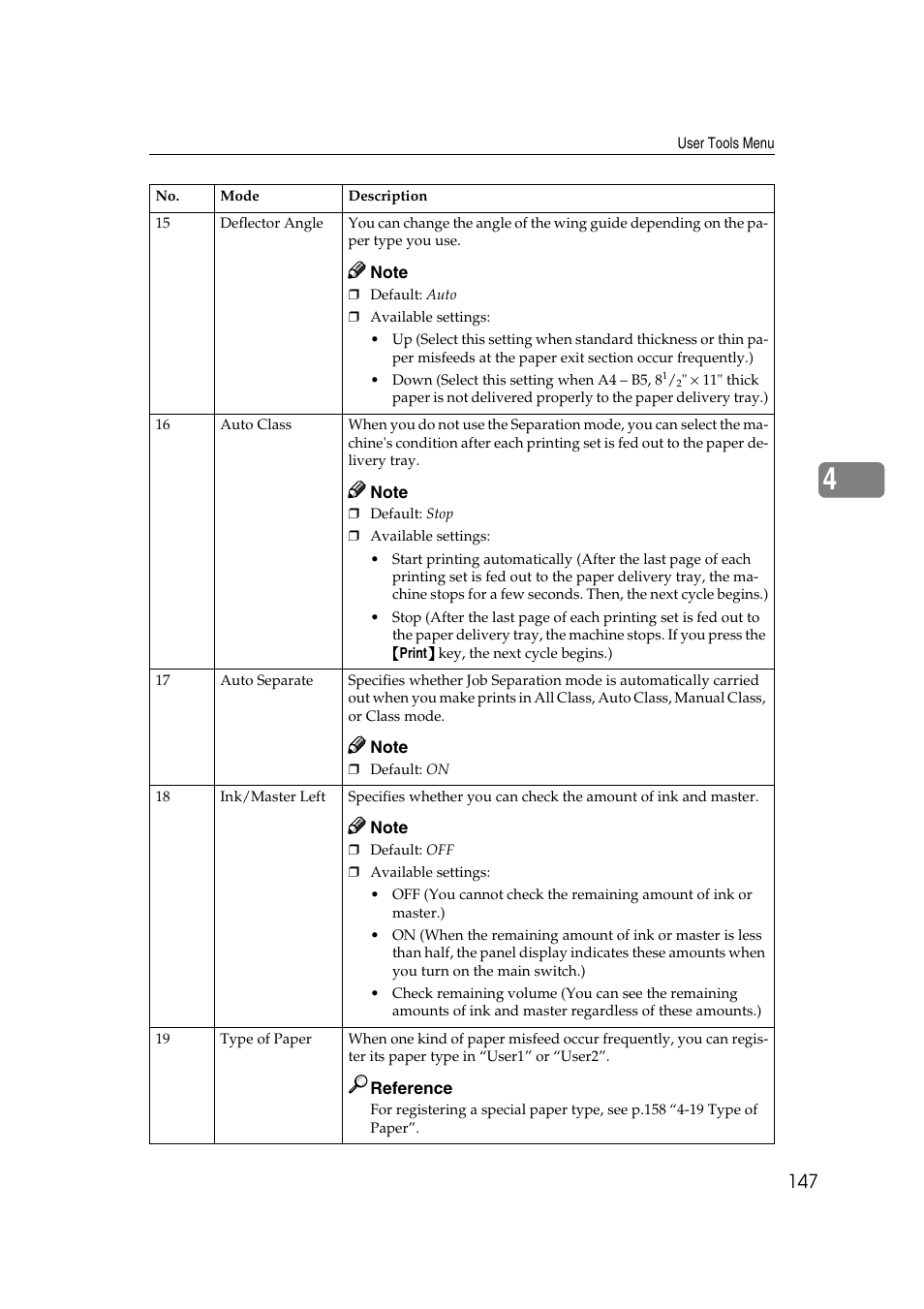 Savin 3360DNP User Manual | Page 167 / 233