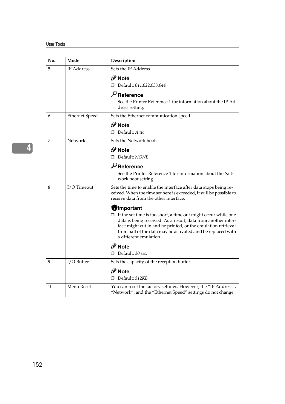 Savin 3360DNP User Manual | Page 172 / 233