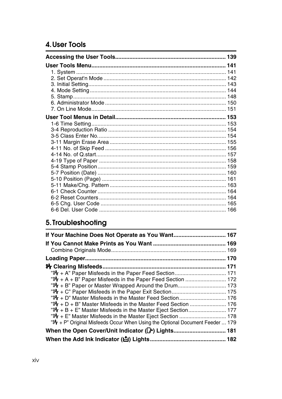 User tools, Troubleshooting | Savin 3360DNP User Manual | Page 18 / 233
