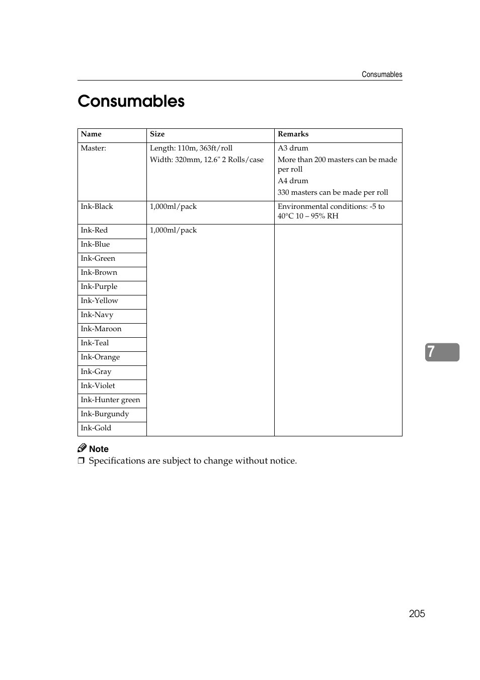 7consumables | Savin 3360DNP User Manual | Page 225 / 233