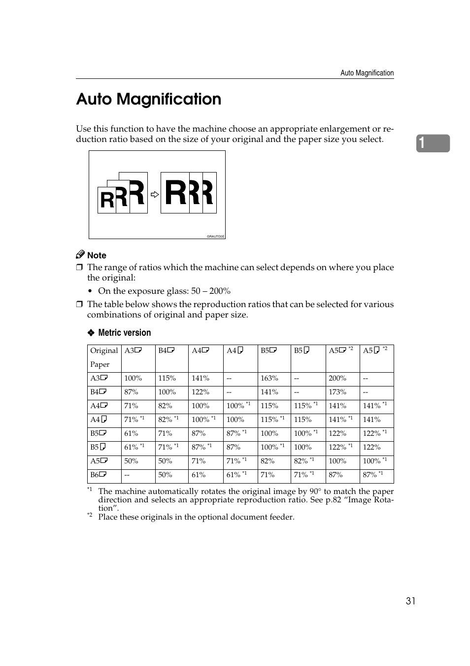 1auto magnification, Metric version | Savin 3360DNP User Manual | Page 51 / 233