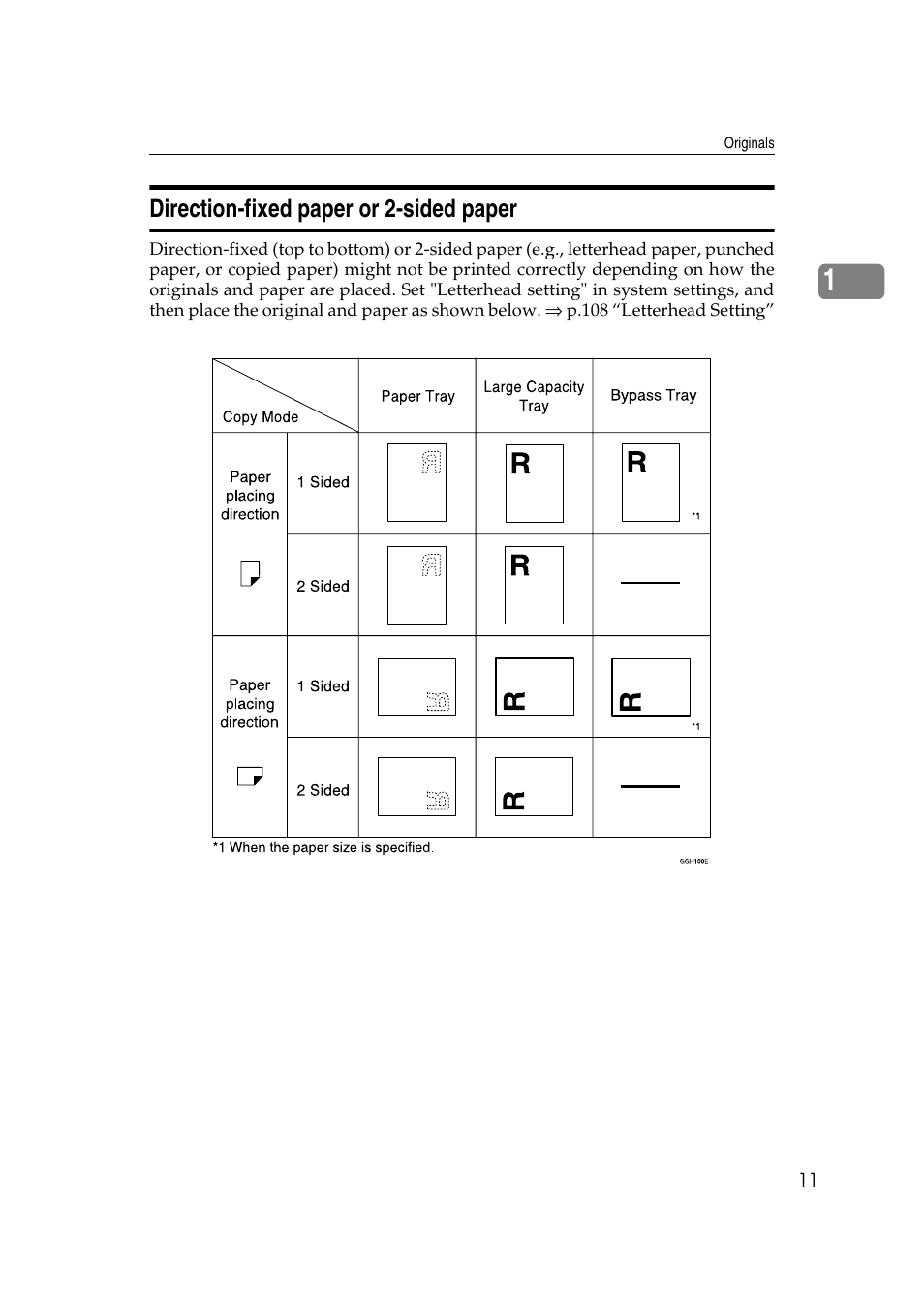 Direction-fixed paper or 2-sided paper | Savin 2565 User Manual | Page 21 / 88