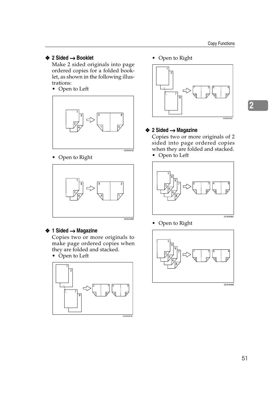 2 sided → → → → booklet, 1 sided → → → → magazine, 2 sided → → → → magazine | Savin 2565 User Manual | Page 61 / 88