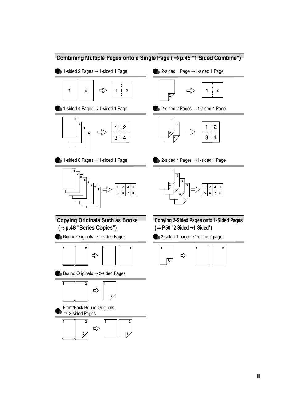 Savin 2565 User Manual | Page 7 / 88