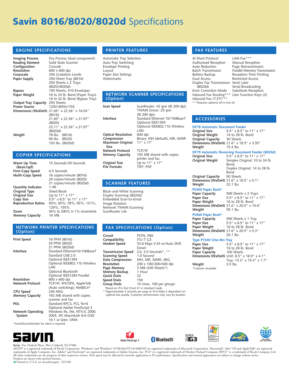 Savin 8016 User Manual | Page 6 / 6