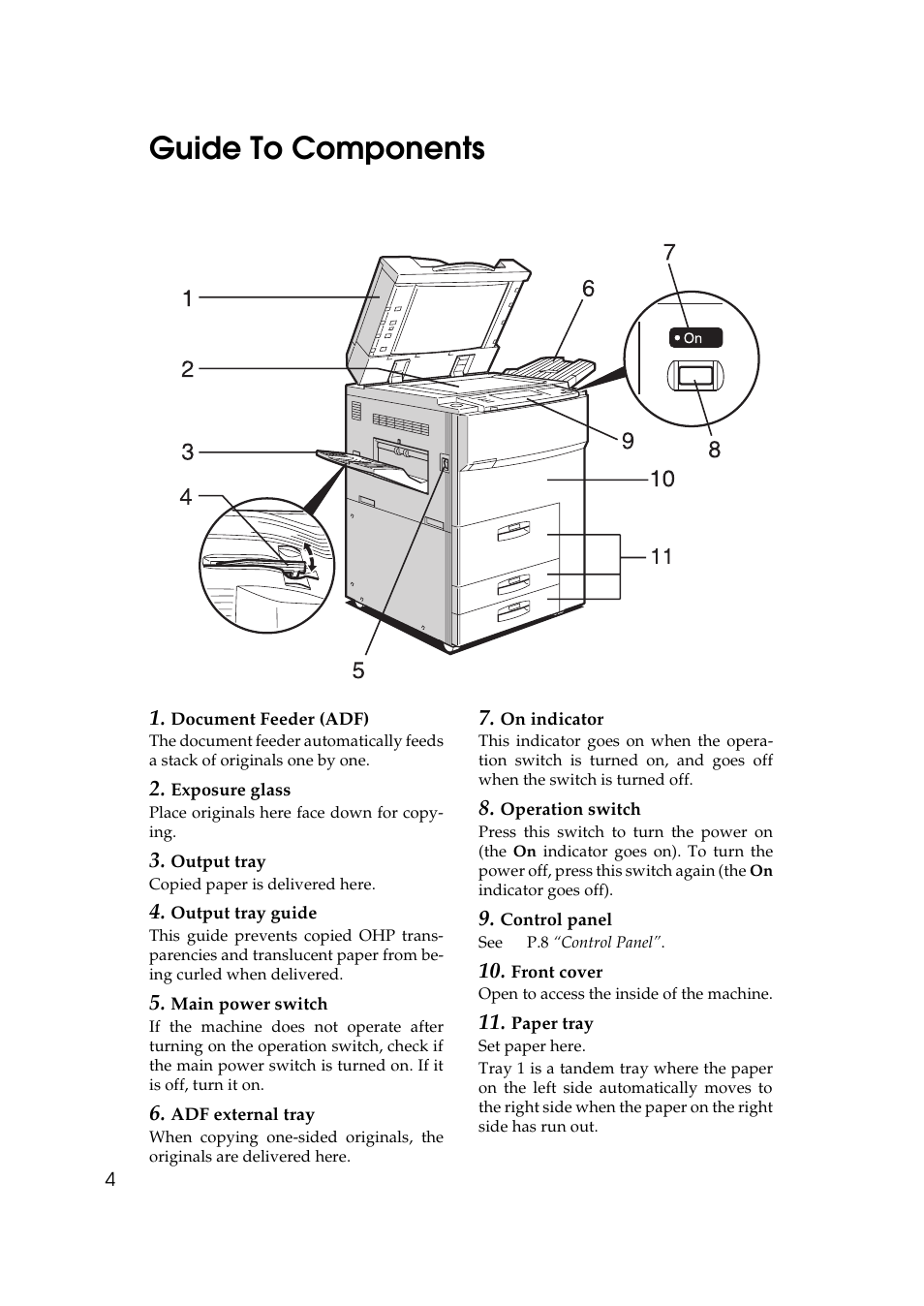 Guide to components | Savin 3370 User Manual | Page 17 / 81