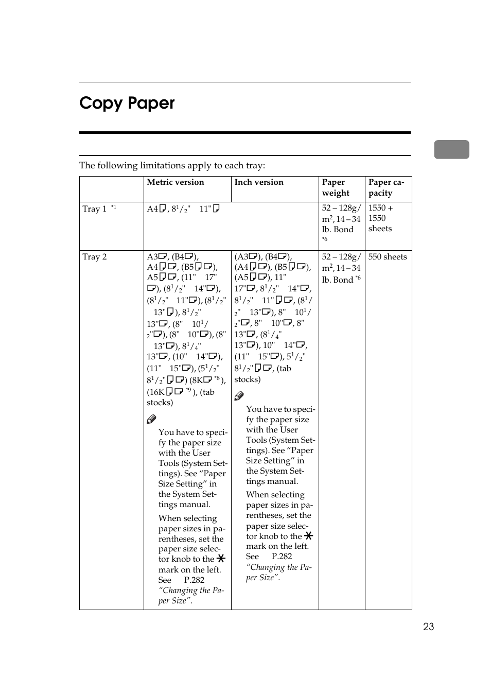 1copy paper, Recommended paper sizes and types | Savin 3370 User Manual | Page 36 / 81