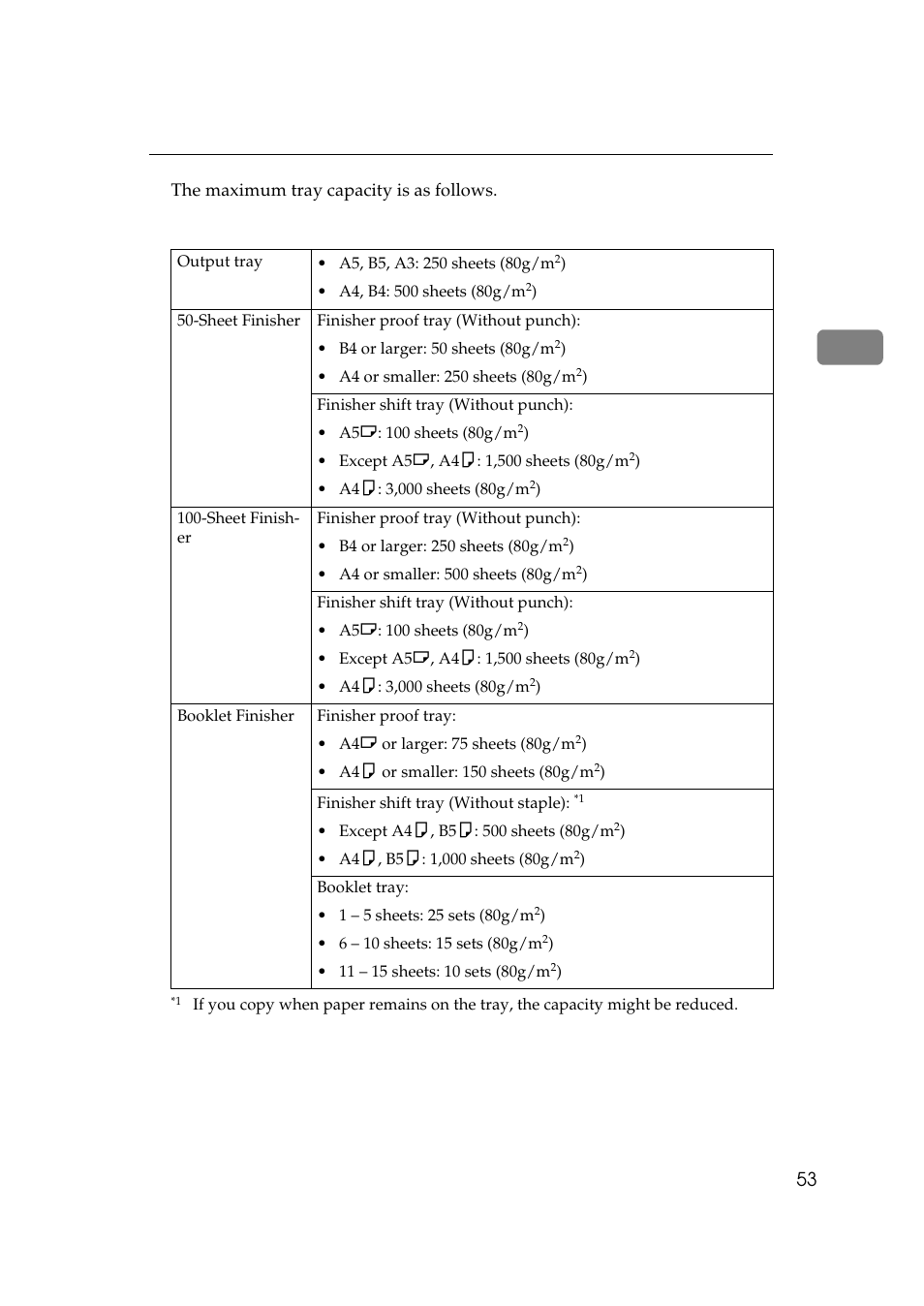 Metric version | Savin 3370 User Manual | Page 66 / 81