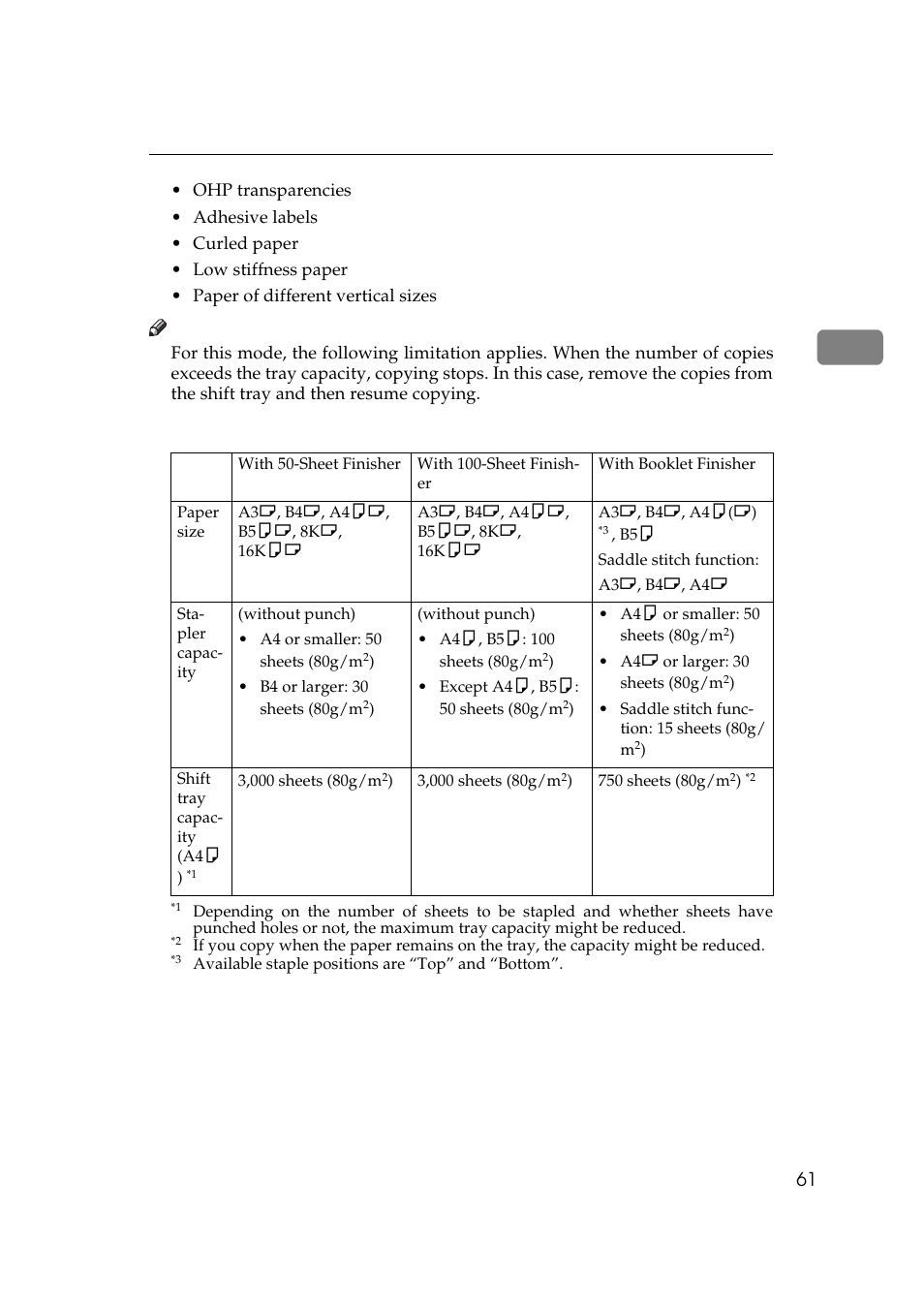 Metric version | Savin 3370 User Manual | Page 74 / 81