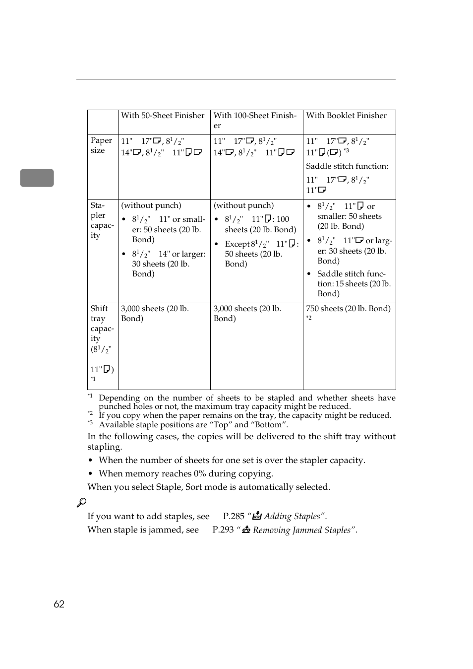 Inch version | Savin 3370 User Manual | Page 75 / 81